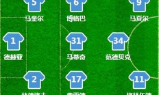 开云体育app-关于RB莱比锡连胜，领跑德国足球积分榜的信息