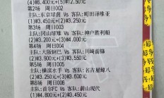 开云官网-关于云达不莱梅击败对手，重返德甲积分榜前十的信息