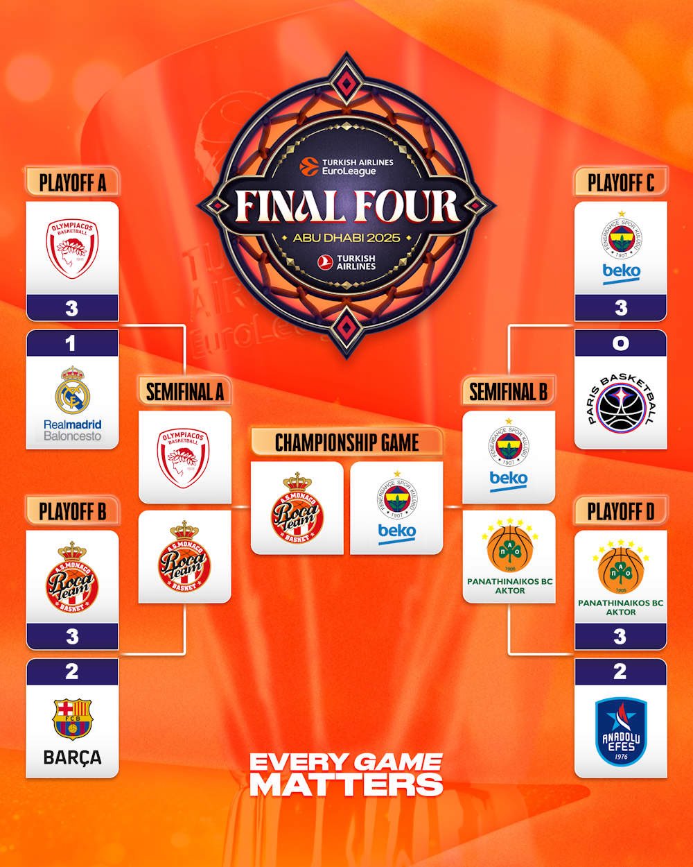 包含捷克大胜立陶宛，晋级欧预赛淘汰赛赛场的词条